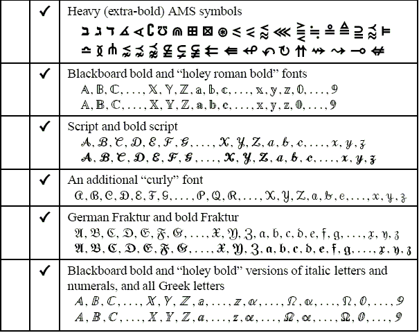 Latex Script Fonts 83